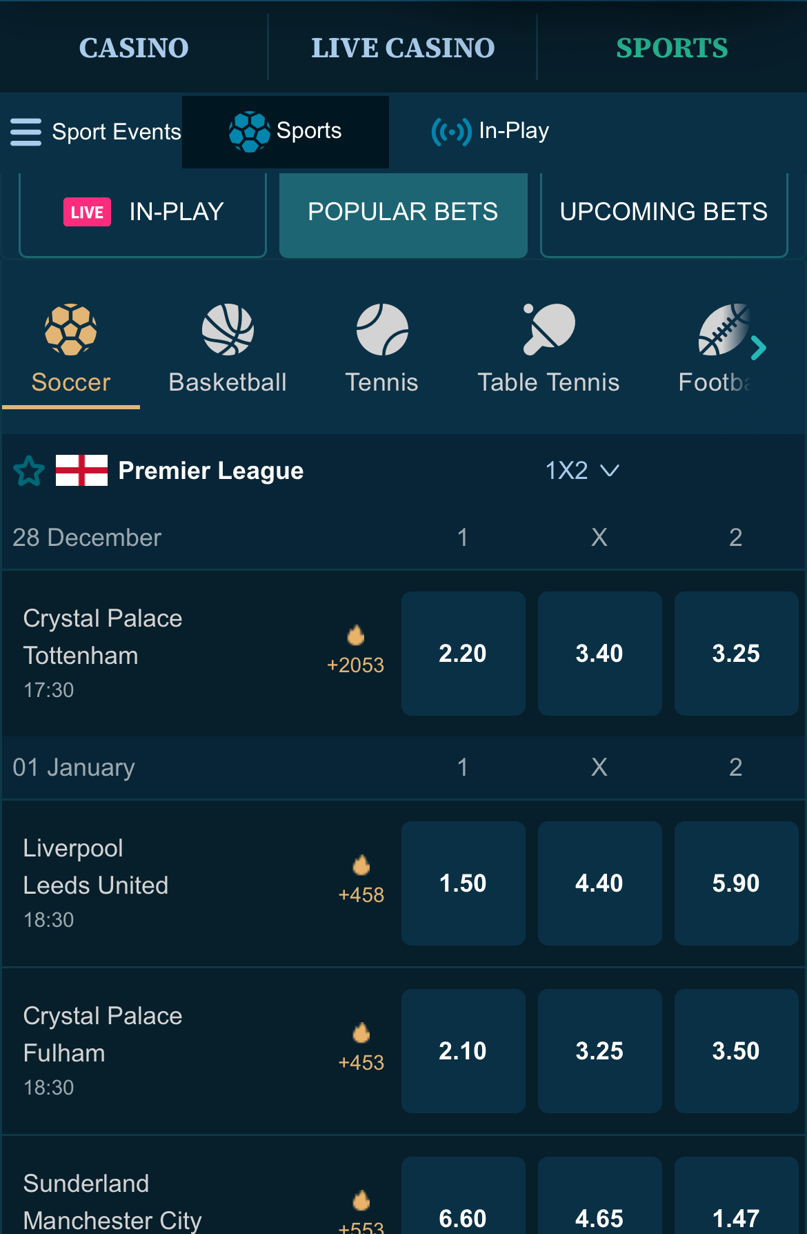 BetAlice sportsbook Oceania