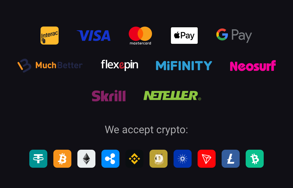SlotLounge Casino payment methods including Interac, cards, e-wallets and crypto options