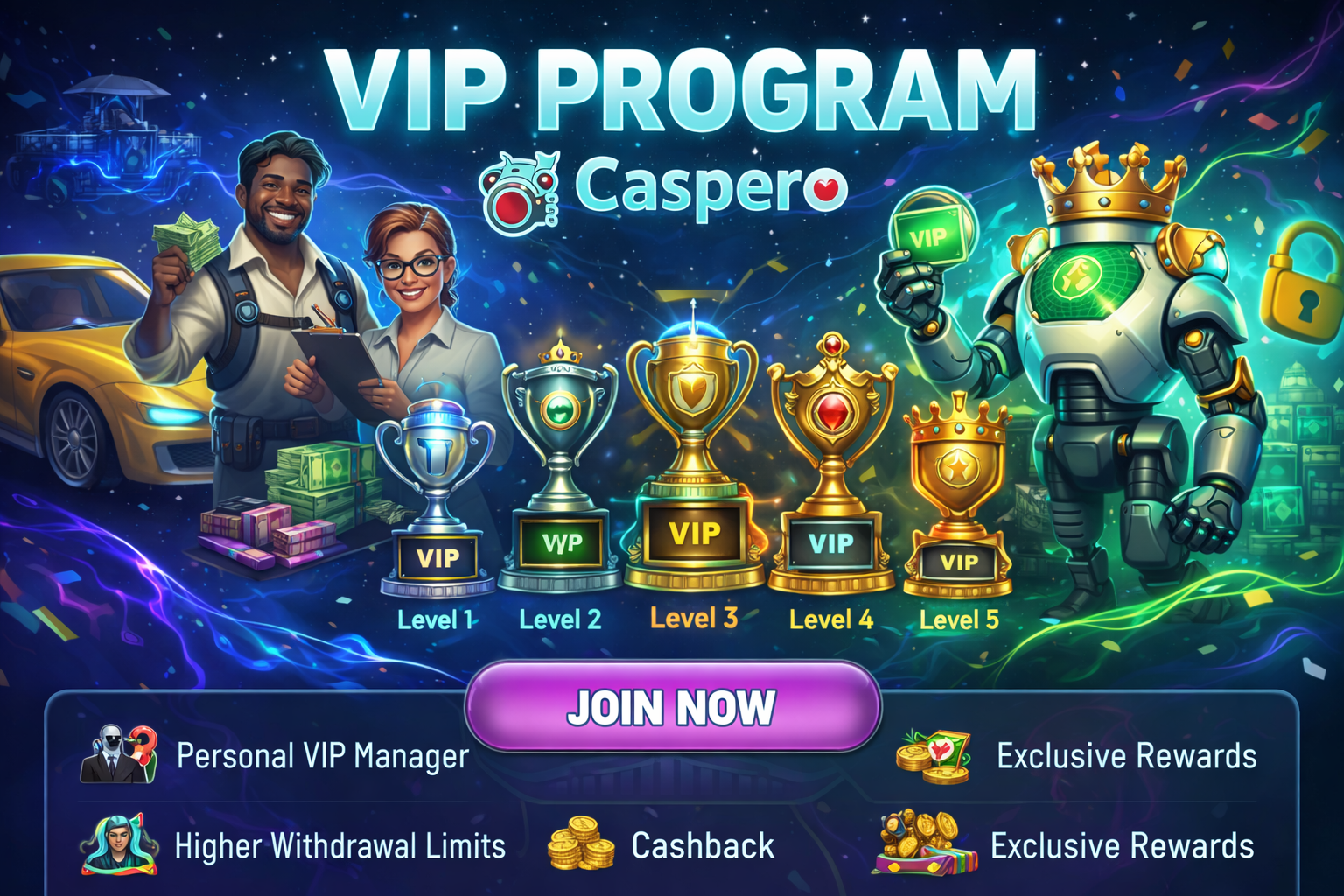 Caspero VIP Program – Personalized Offers, Cashback, Personalized Rewards
