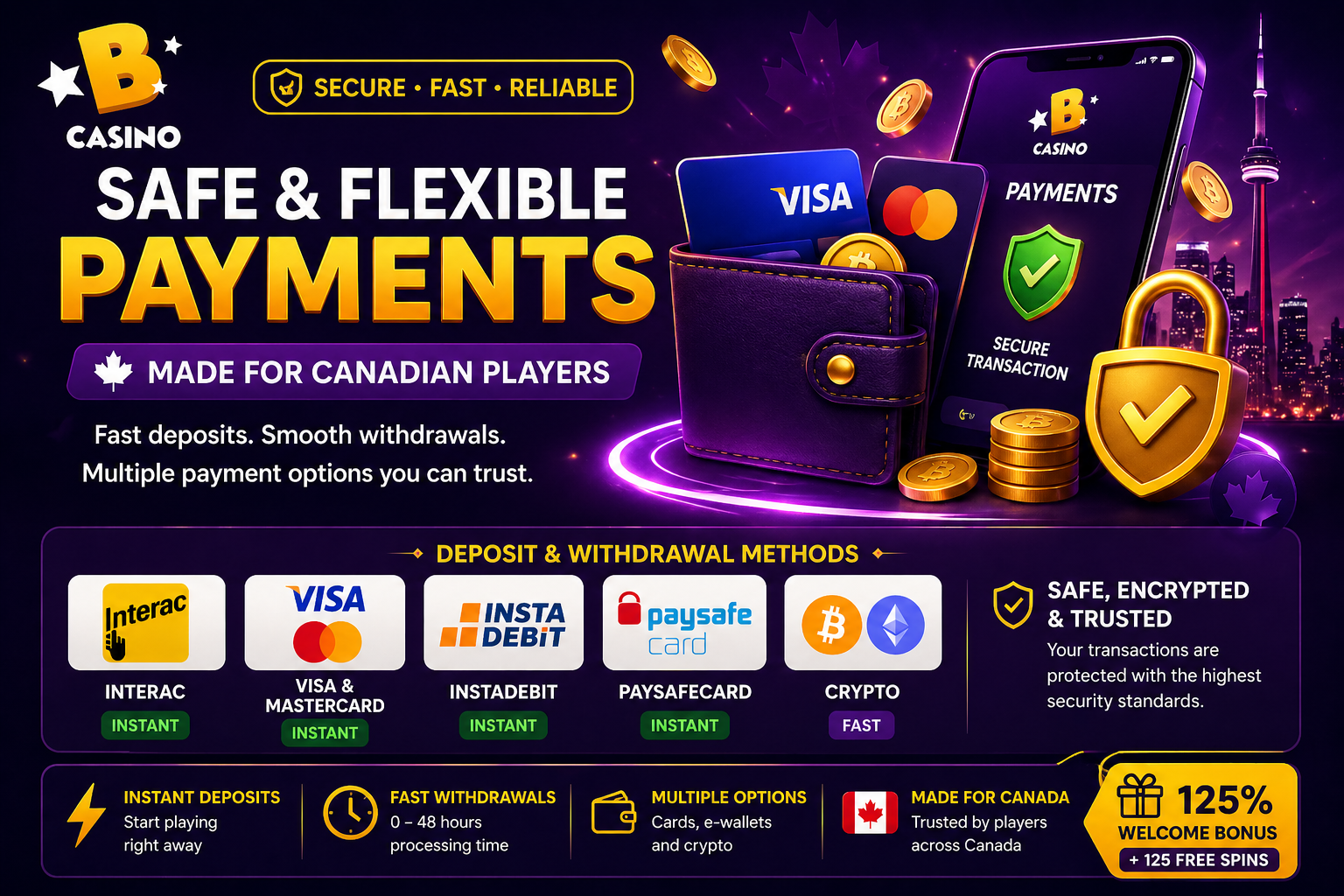 Bizzocasino Canada payment methods deposits and withdrawals