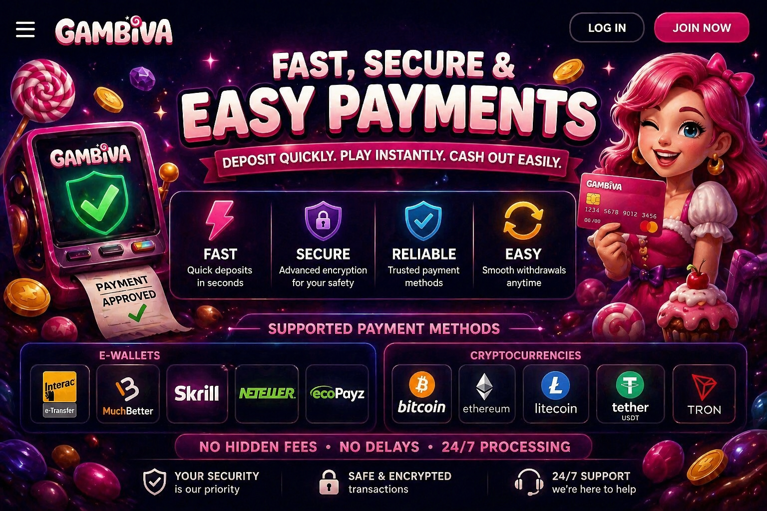 Gambiva Canada payment methods deposits and withdrawals