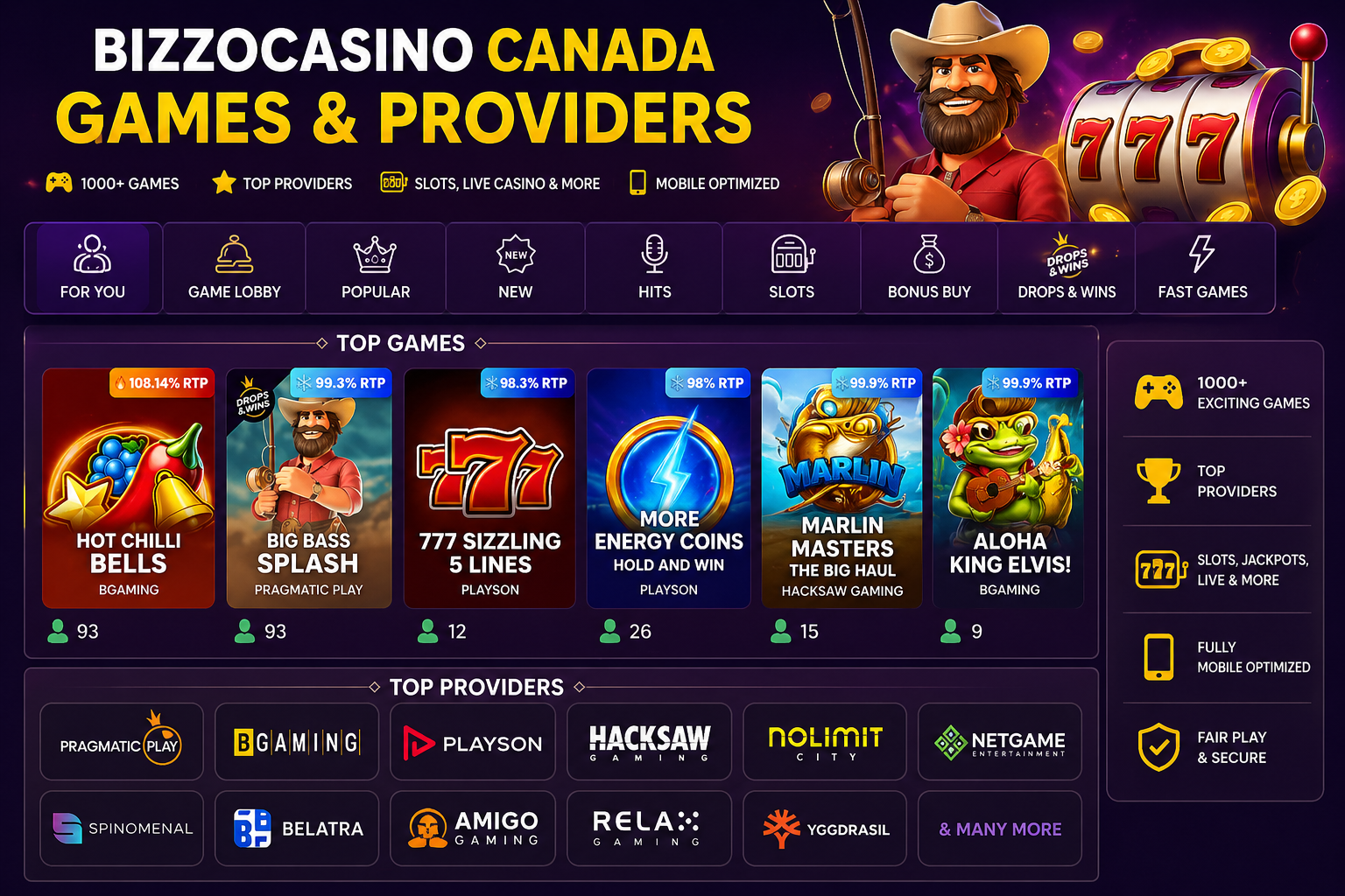 Bizzocasino Canada casino games and software providers