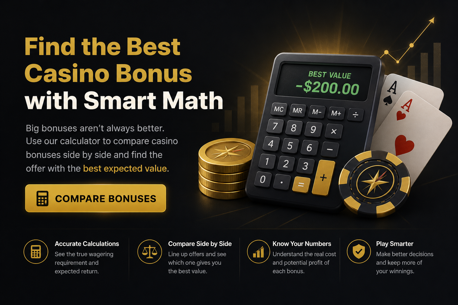 Casino bonus wagering calculator – compare bonuses side by side