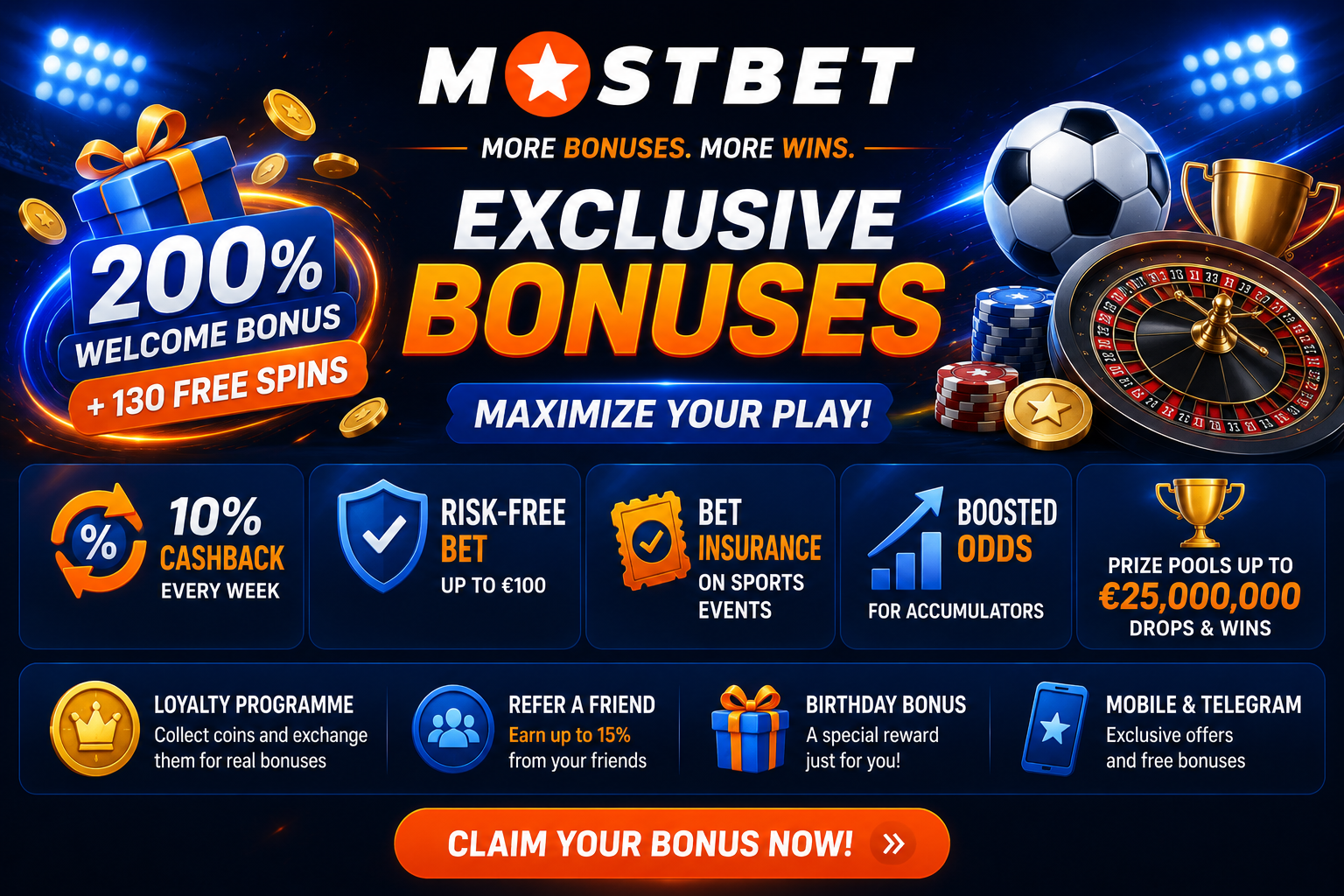 Mostbet Casino Canada review – bonuses, games and payments