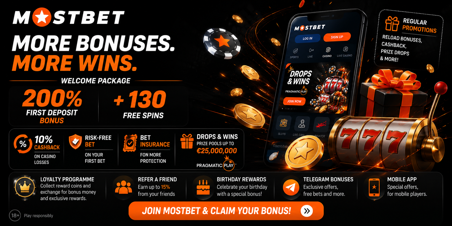 Mostbet Casino Canada welcome bonus – 400% up to C$3,400 + 400 Free Spins