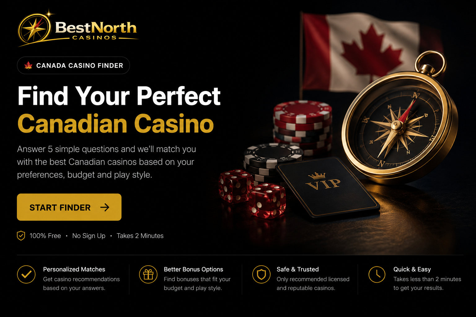 Casino Finder Quiz Canada – Find your perfect Canadian casino