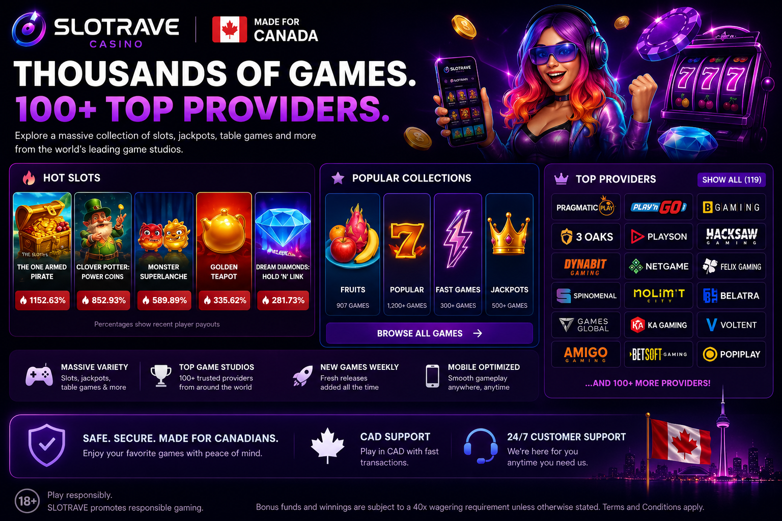Slotrave Casino games and software providers