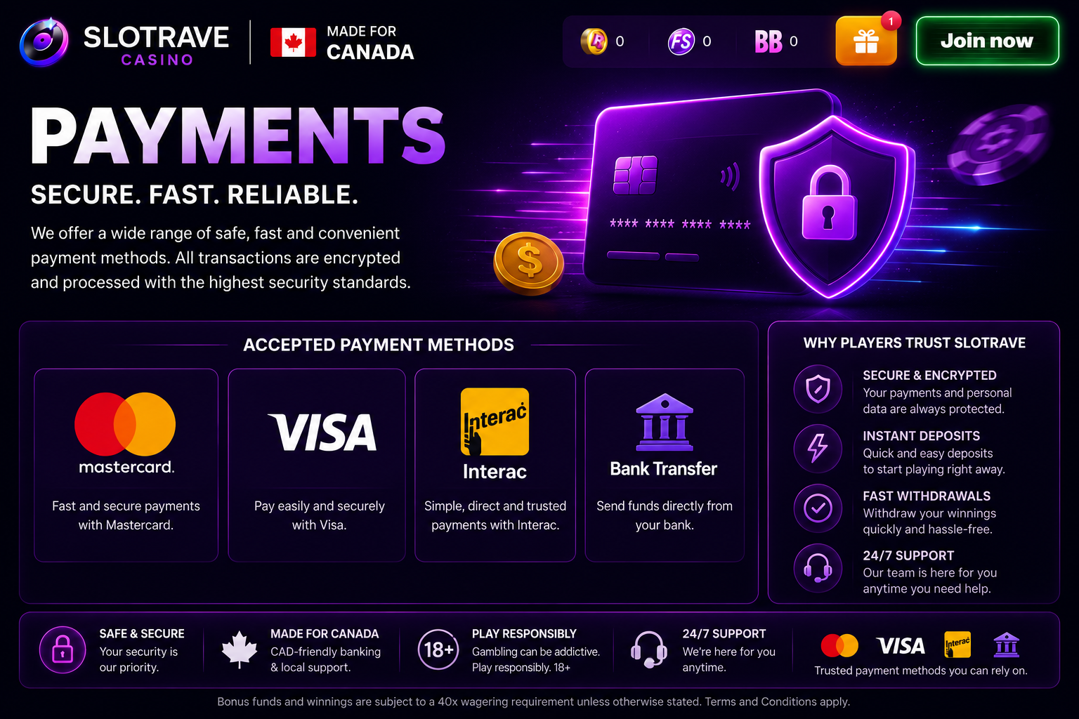 Slotrave Casino Canada payment methods – Interac, Visa, Mastercard and Bank Transfer