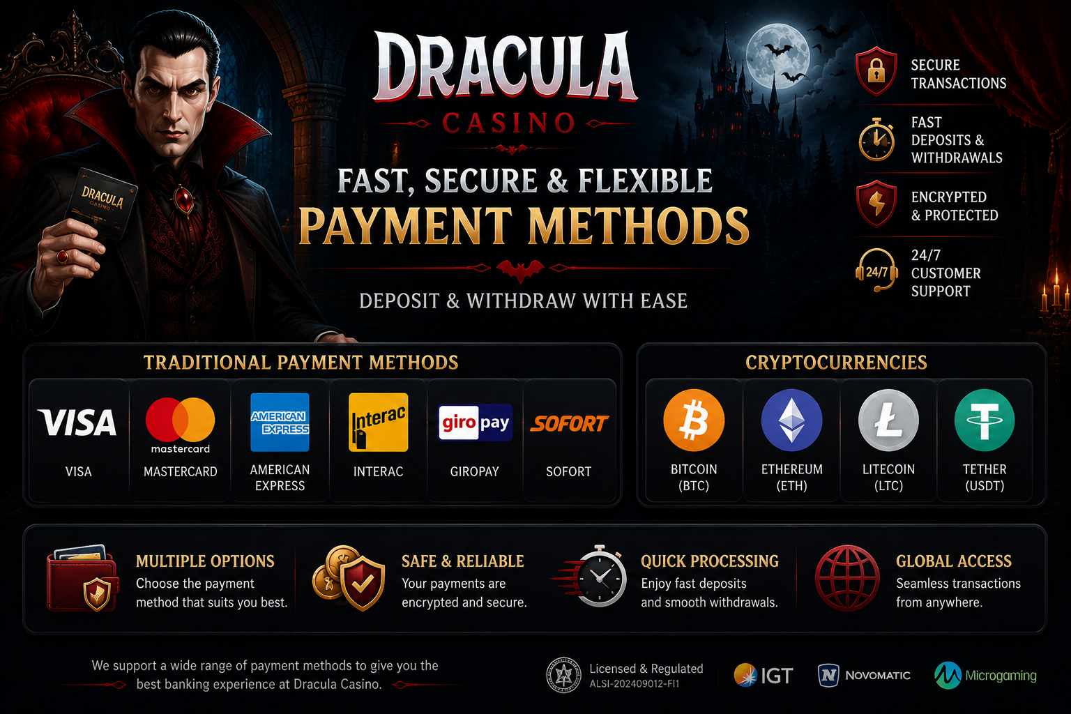 Dracula Casino Canada payment methods deposits and withdrawals