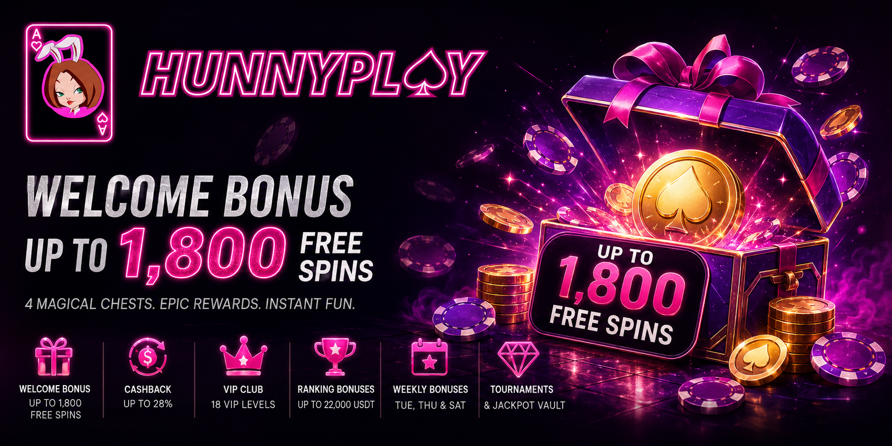 HunnyPlay Casino Canada bonuses and promotions