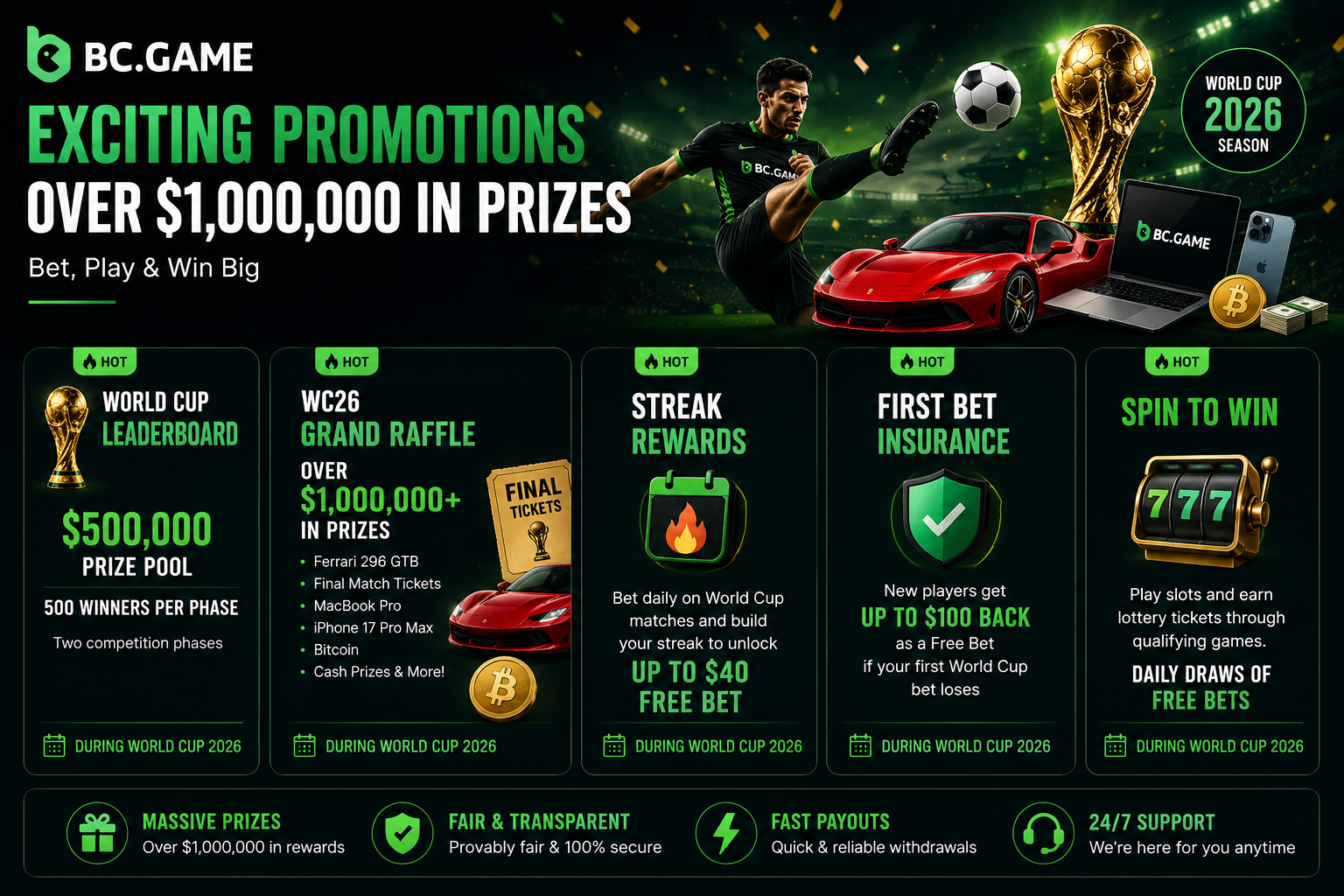 BC.Game FIFA World Cup 2026 promotions – leaderboard, raffle and streak rewards