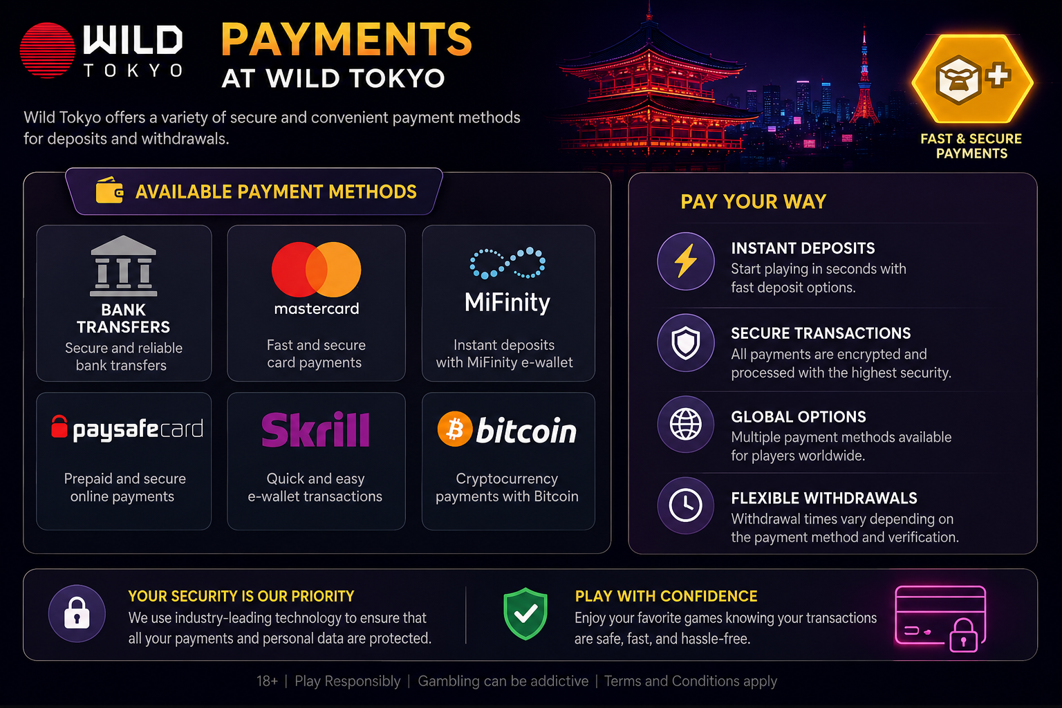 Wild Tokyo Casino payment methods – Mastercard, Skrill, Bitcoin, MiFinity and more