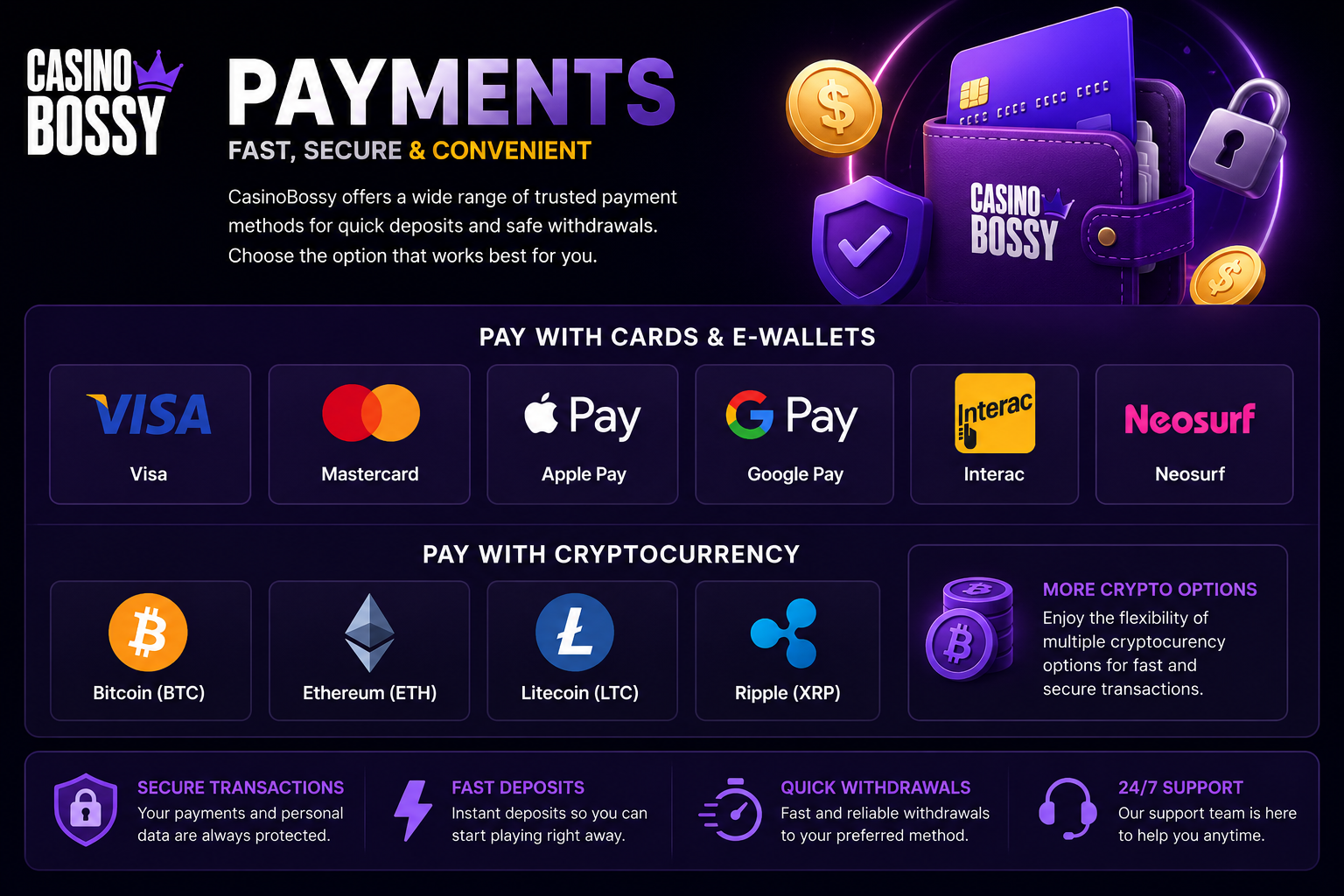 Casino Bossy Canada payment methods – Interac, Visa, crypto and more
