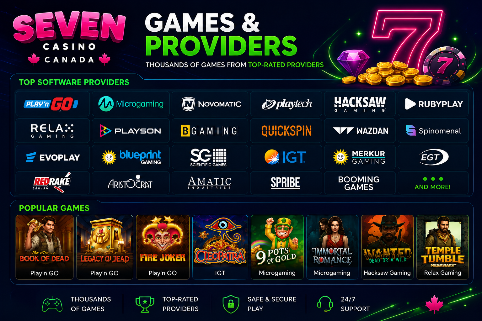 Seven Casino Canada games lobby – slots, jackpots, table games and live casino