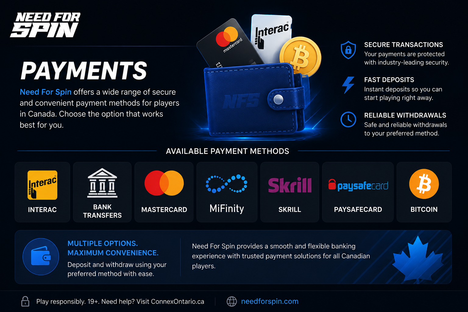Need for Spin Casino payment methods – Interac, Mastercard, Skrill, Bitcoin and more