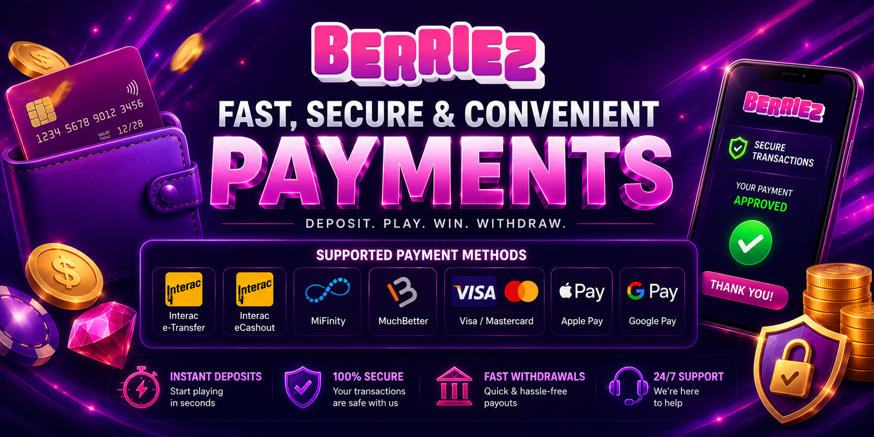Berriez Casino Canada payment methods – Interac, MiFinity, Apple Pay, Google Pay