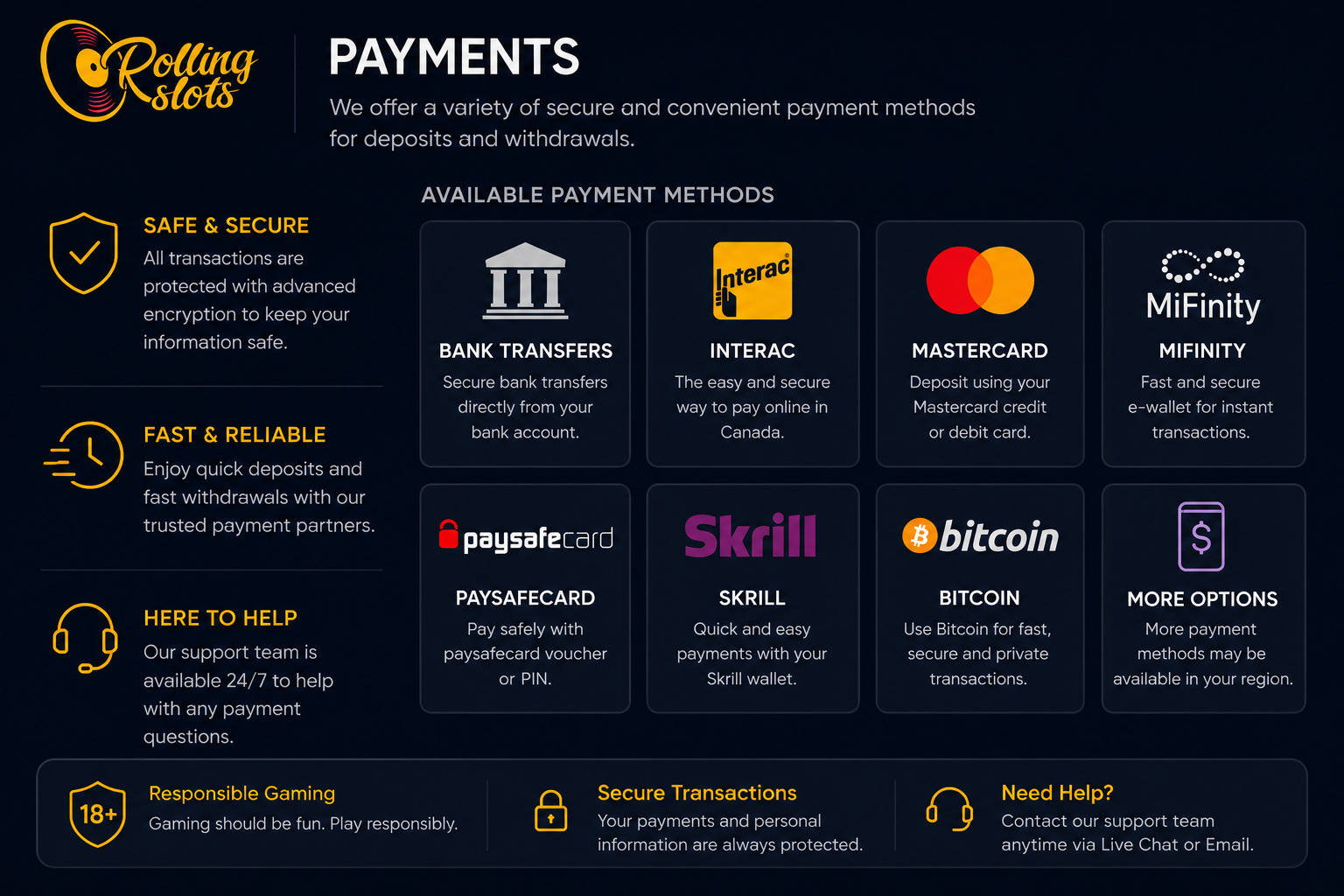 Rolling Slots Casino payment methods – Interac, Mastercard, Skrill, Bitcoin and more