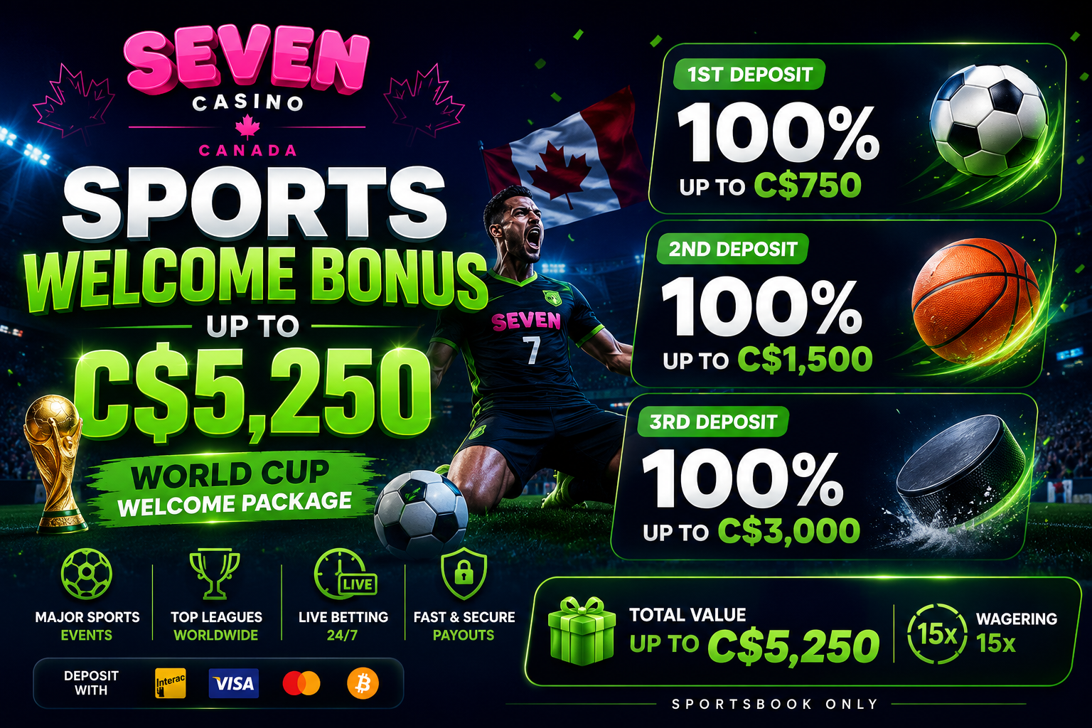 Seven Casino Canada – sports welcome bonus up to C$5,250