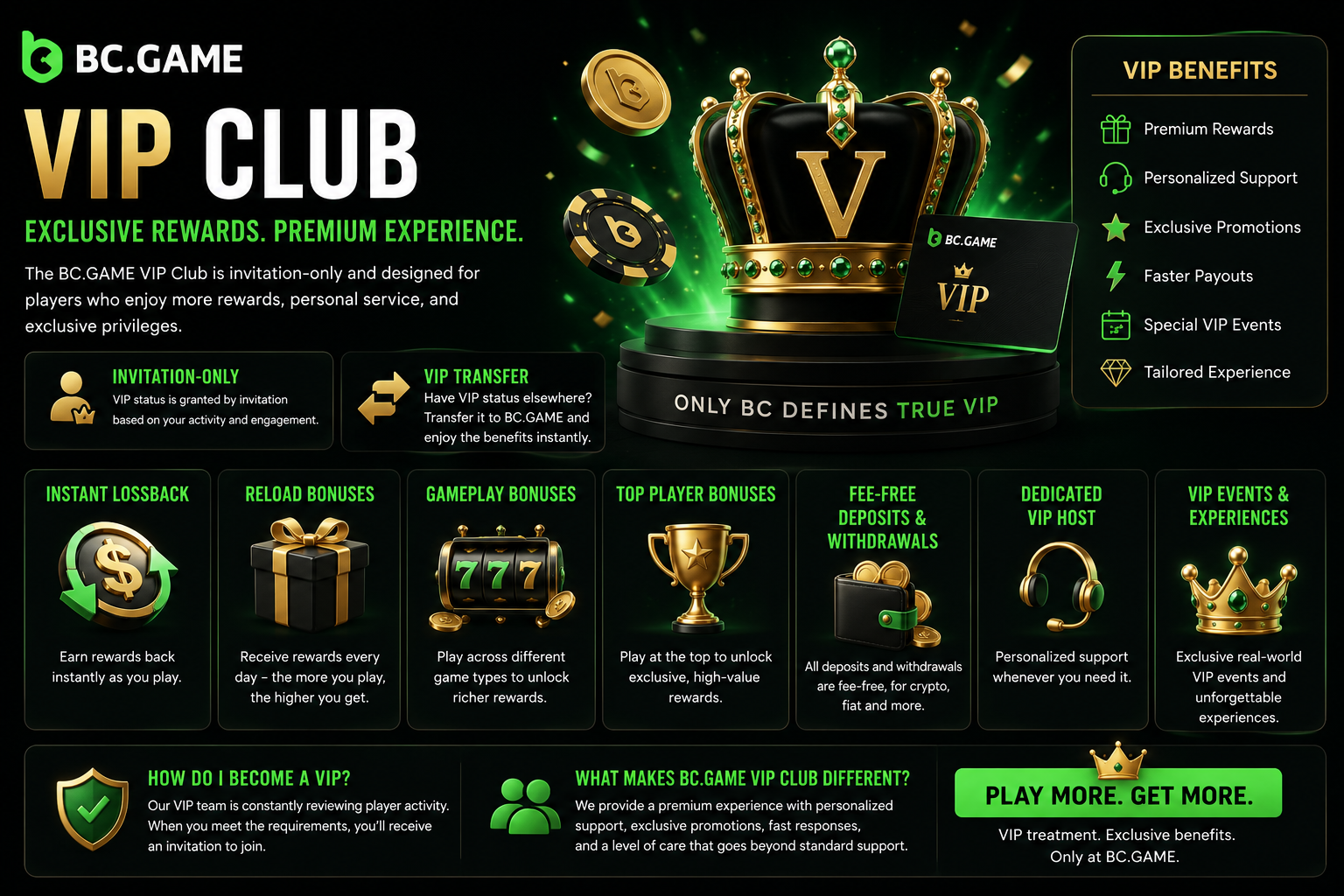 BC.Game VIP Club – invitation-only rewards program