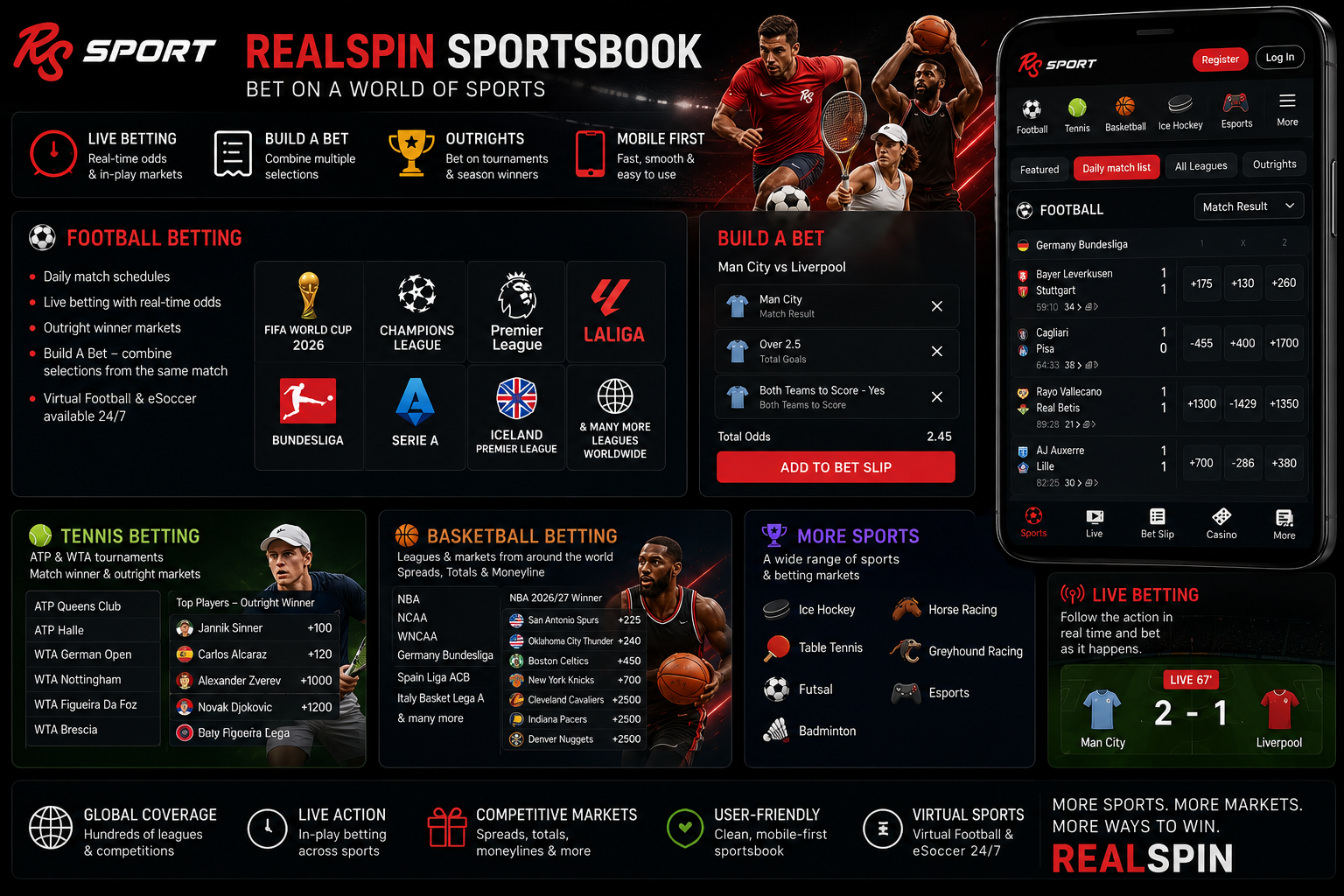 RealSpin Sports – sportsbook betting markets and live betting