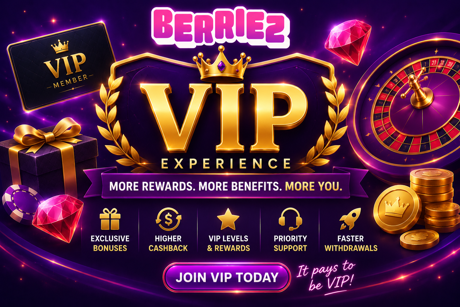 Berriez Casino Canada VIP Program – exclusive rewards, cashback and priority withdrawals