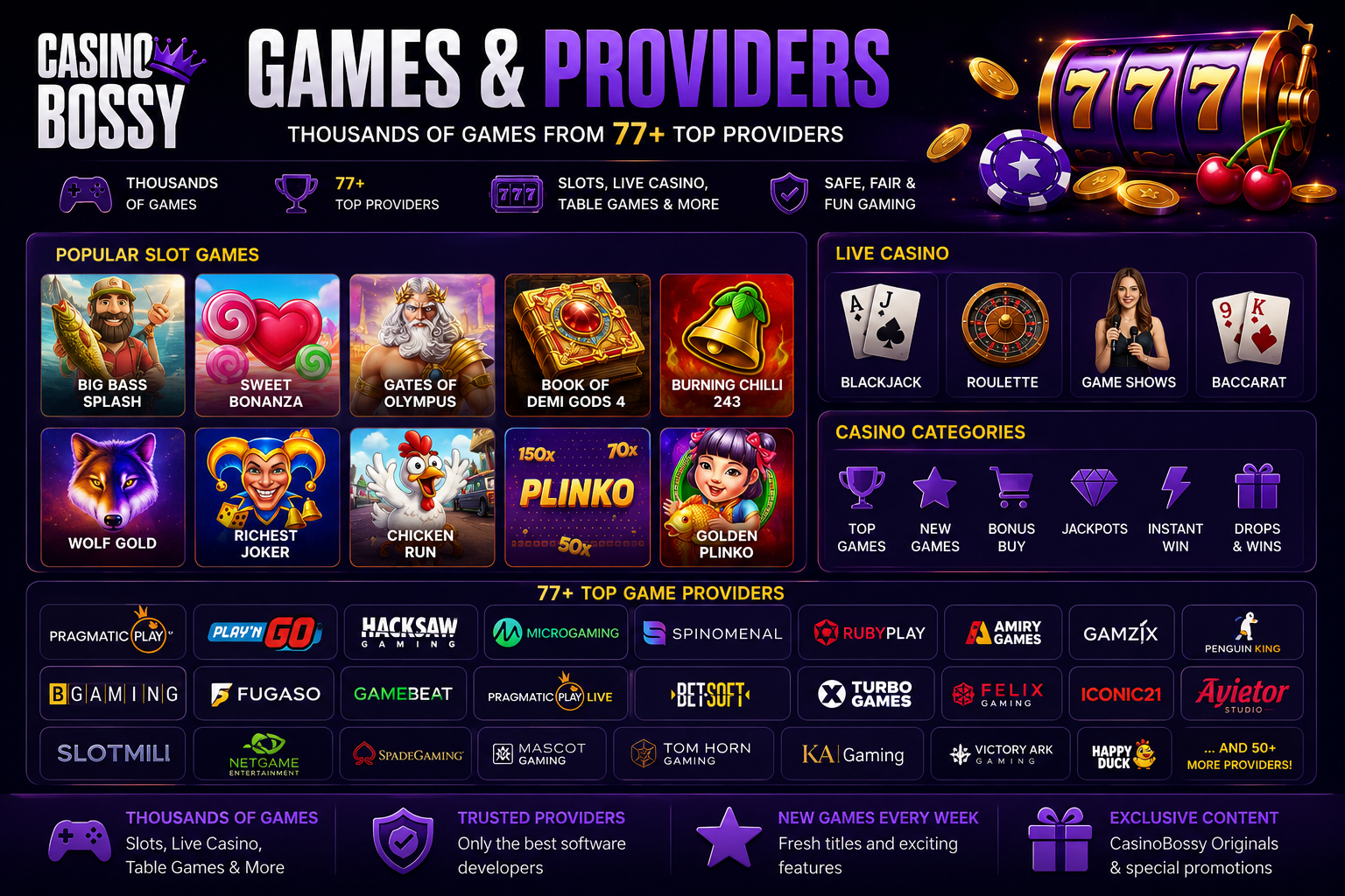 Casino Bossy Canada games – thousands of titles from 77+ providers