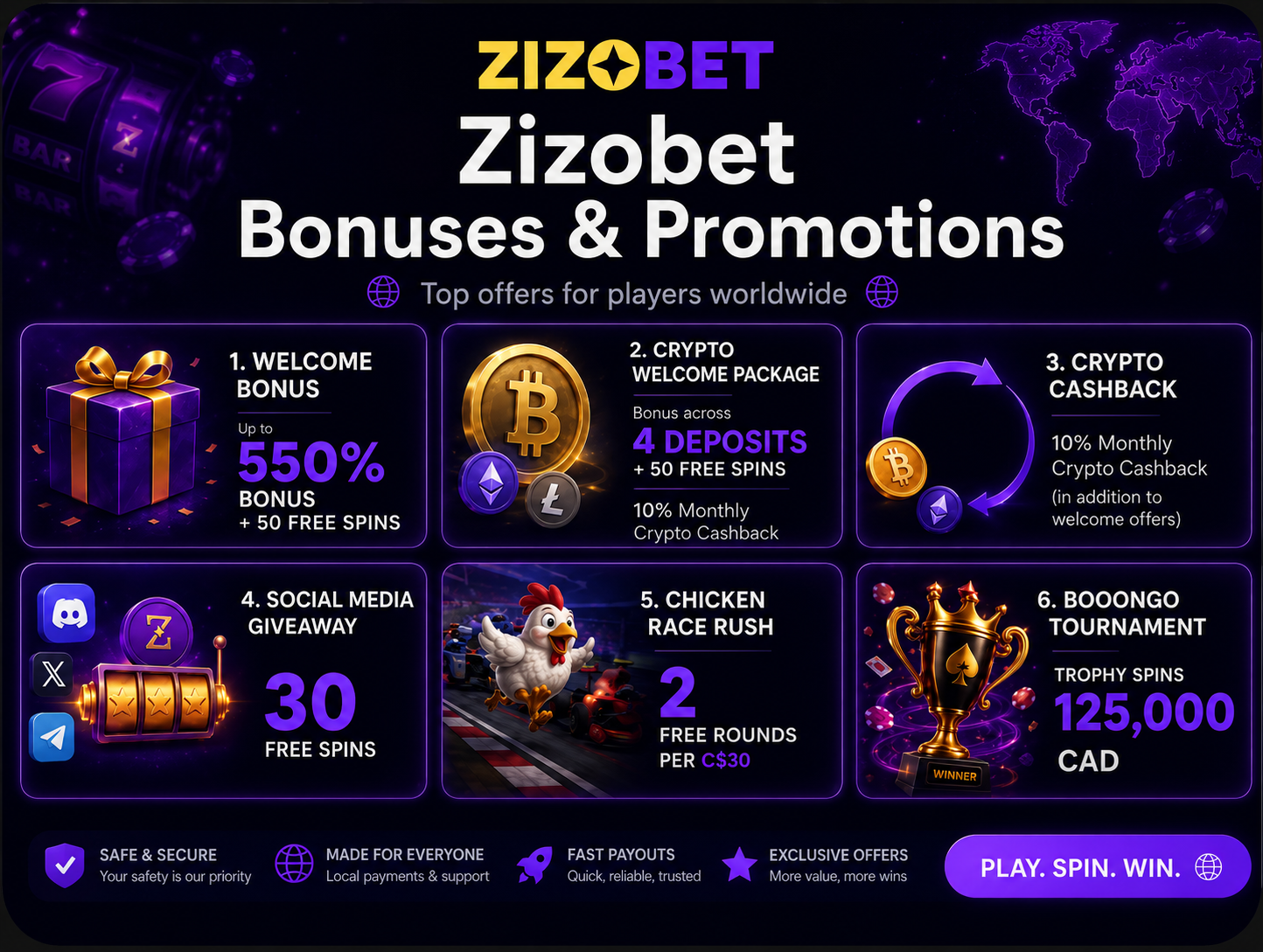 Zizobet Casino – welcome package up to 550% + 50 Free Spins