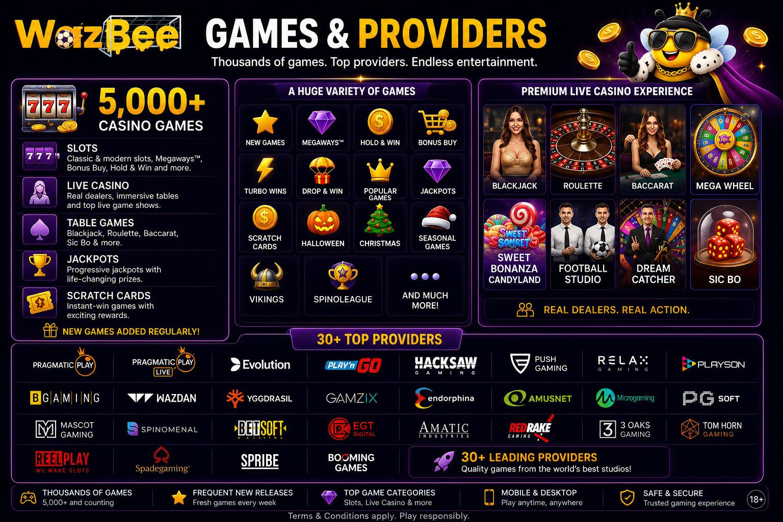 WazBee Casino Canada – 5,000+ games from leading software providers