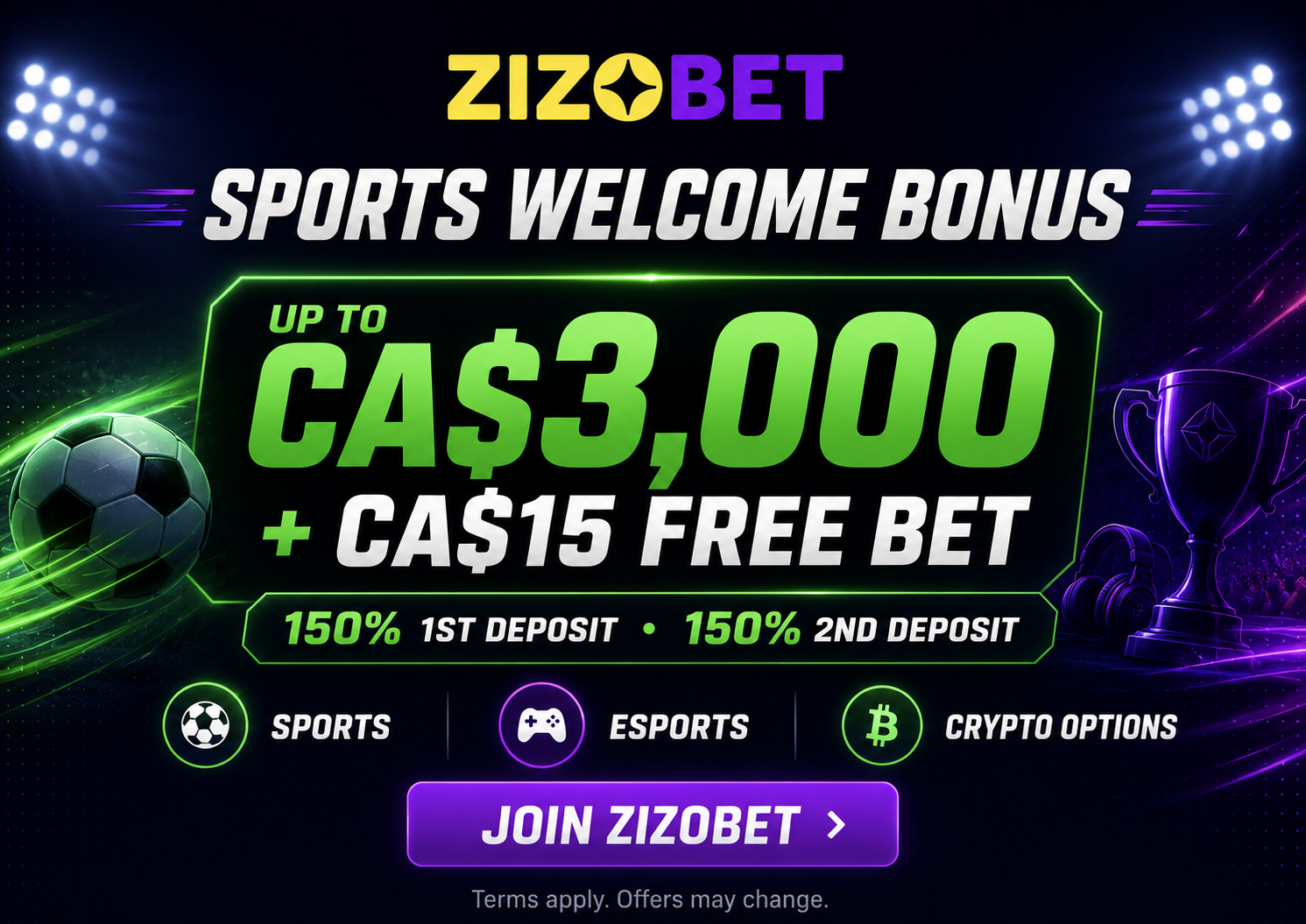 Zizobet Casino Canada sports bonuses – welcome package up to CA$3,000