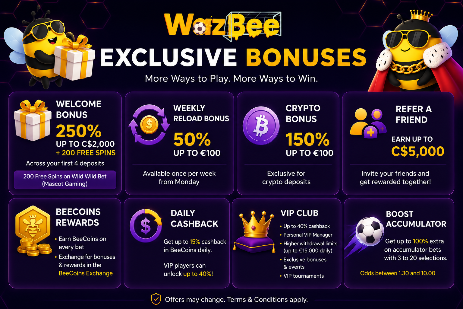WazBee Casino Canada – welcome bonus up to C$2,000 + 200 Free Spins