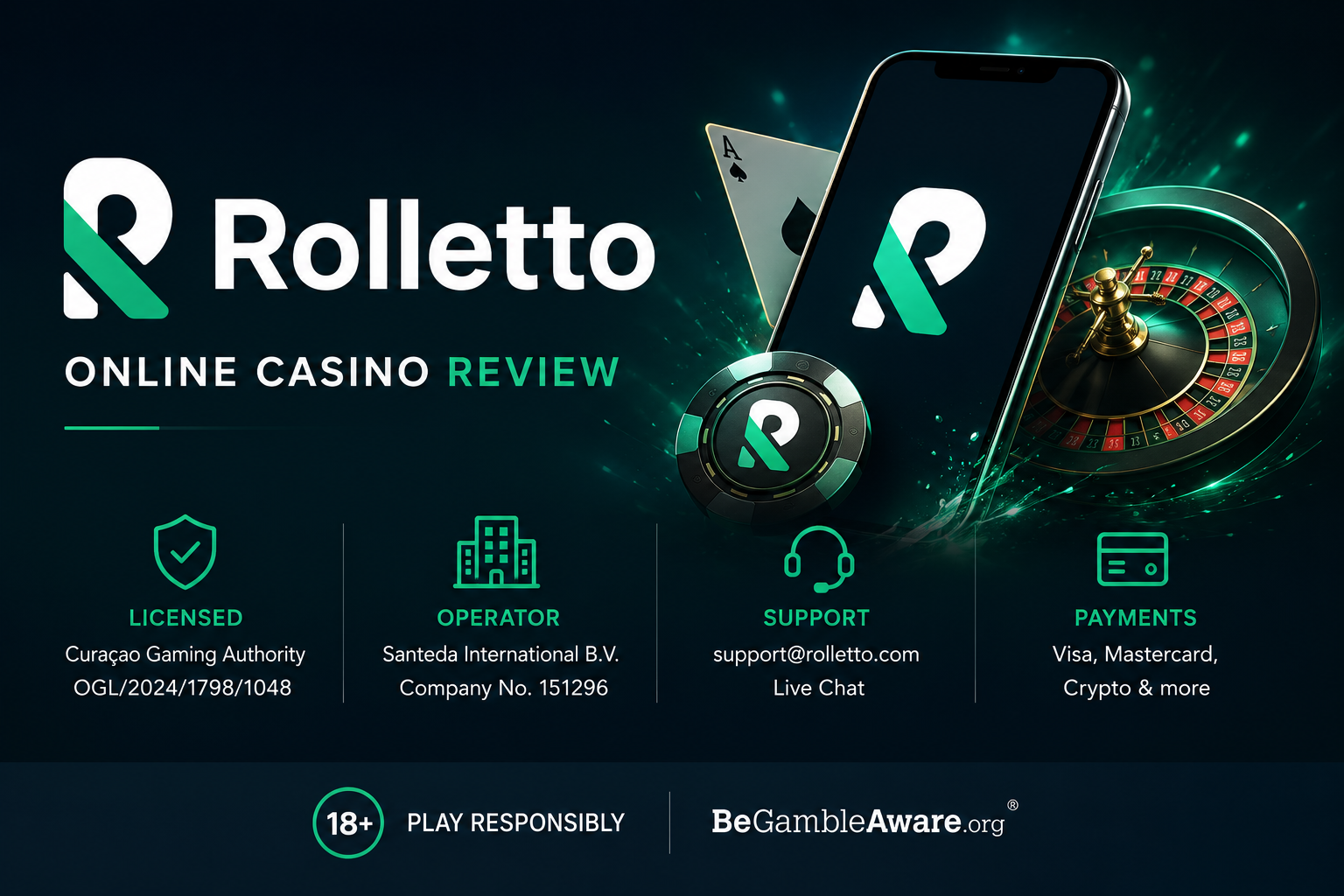 Rolletto Casino Canada Review 2026 – 5,500 welcome bonus, sports promotions and 10,000+ games