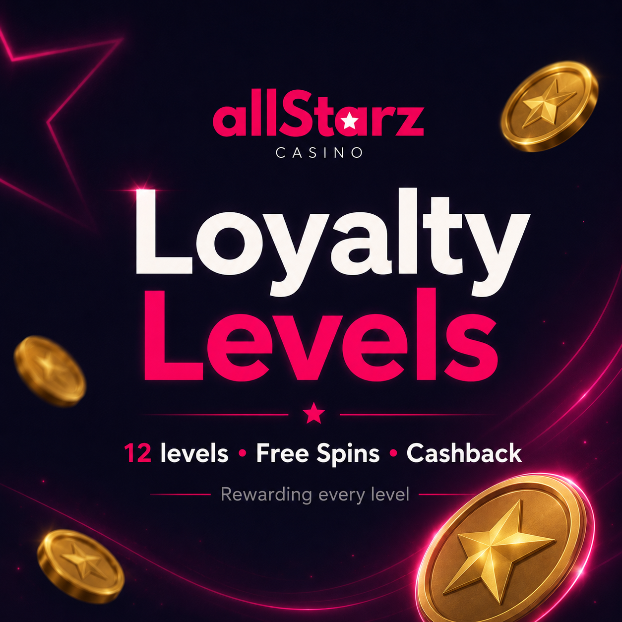 AllStarz Casino Canada – 12-tier loyalty program with cashback up to 25%