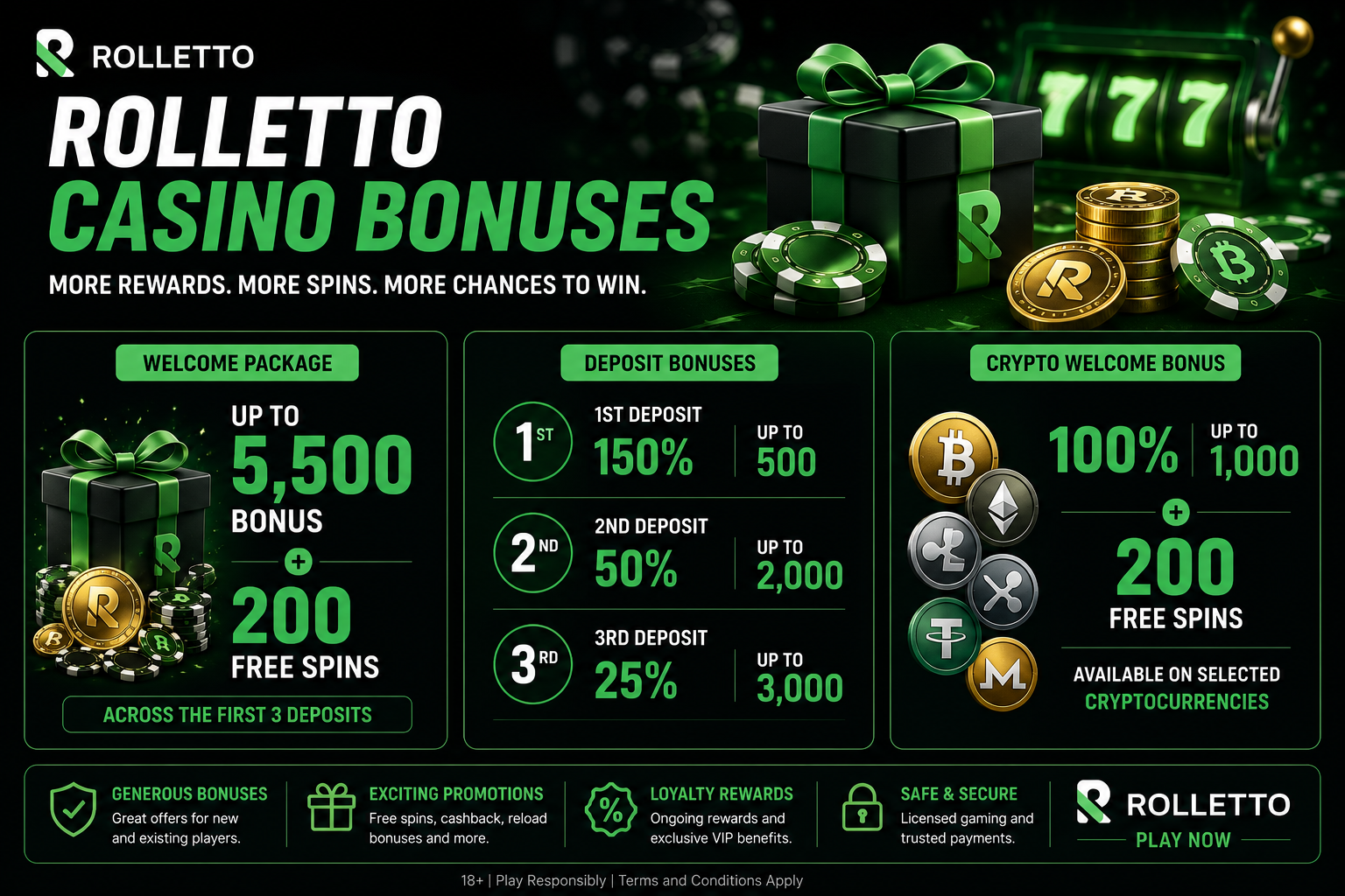 Rolletto Casino Canada – welcome bonus up to 5,500 + 200 Free Spins