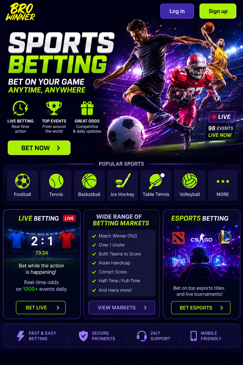 BroWinner Casino Canada sportsbook – live betting, Event Builder and competitive odds