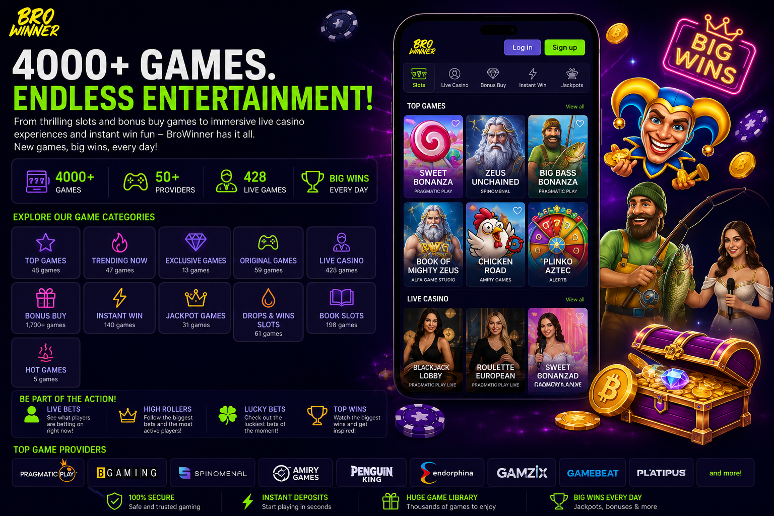 BroWinner Casino Canada – 4,000+ games from leading software providers