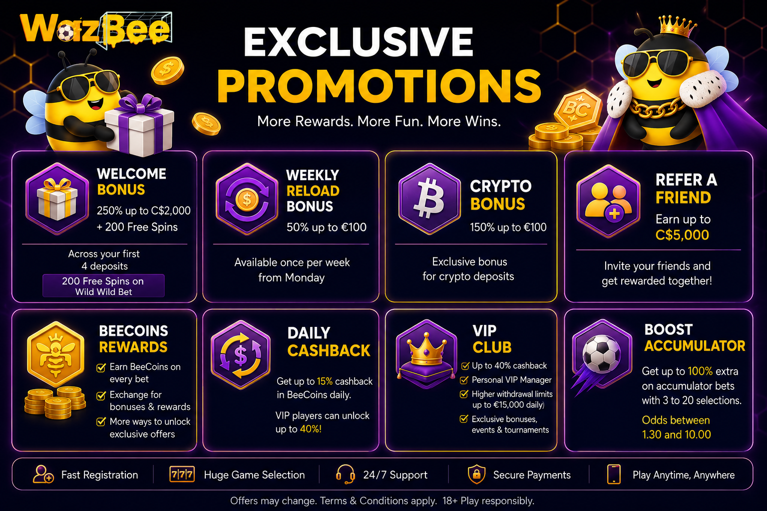 WazBee Casino Canada – promotions, BeeCoins loyalty and cashback
