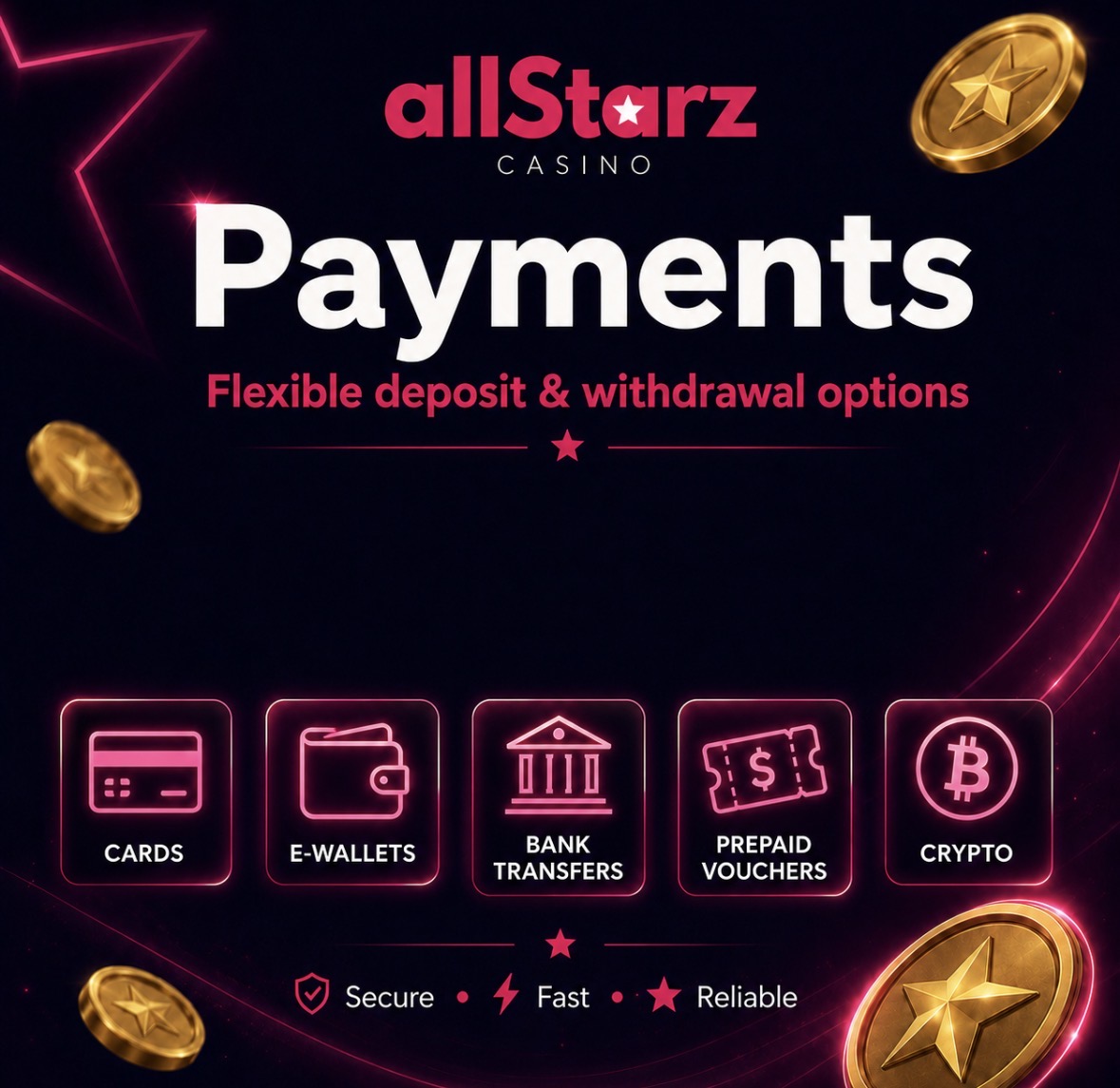 AllStarz Casino Canada payment methods – Interac, crypto, e-wallets and more