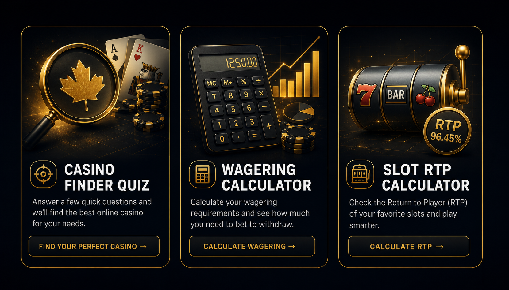 BestNorthCasinos free Casino Finder Quiz, Wagering Calculator and Slot RTP Calculator