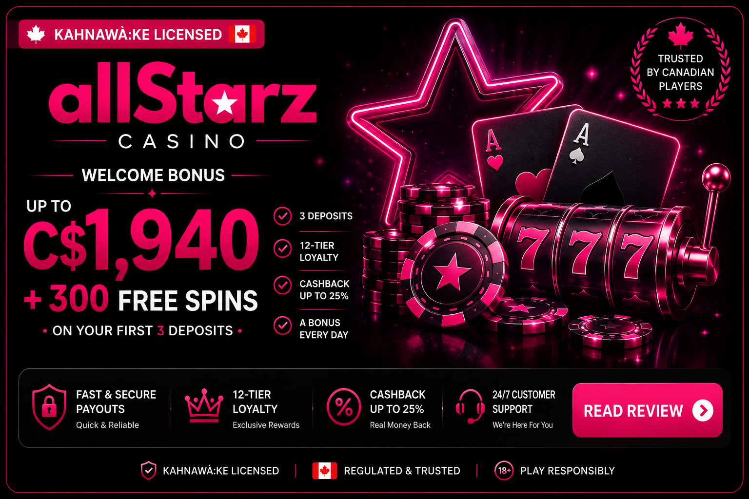 AllStarz Casino welcome bonus and Kahnawake licensed casino review