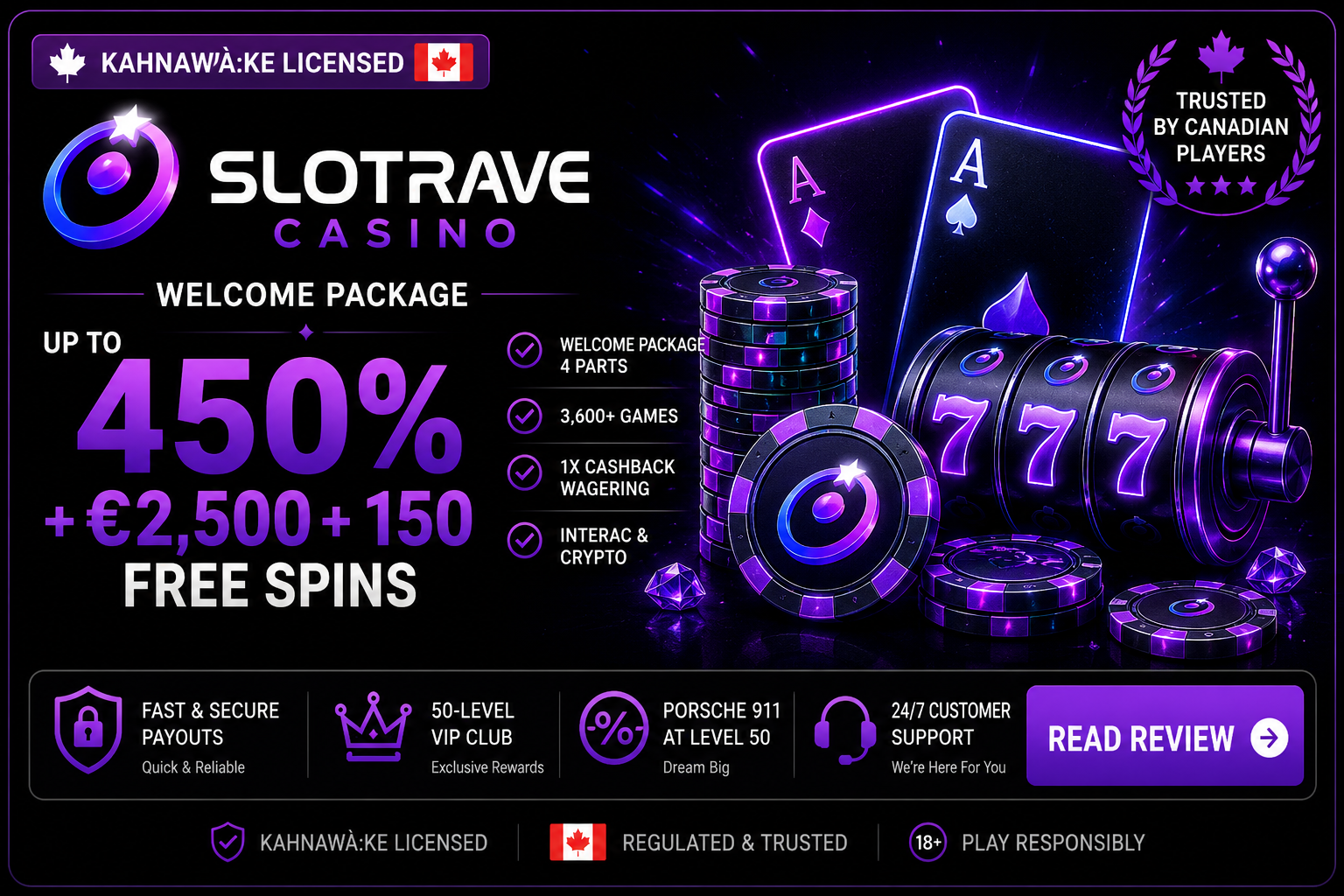 Slotrave Casino welcome package and Kahnawake licensed review