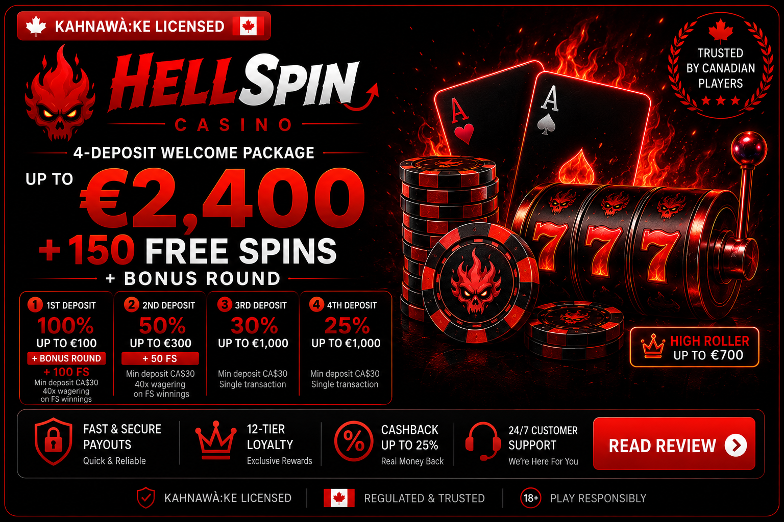 HellSpin Casino welcome package and Canadian casino review