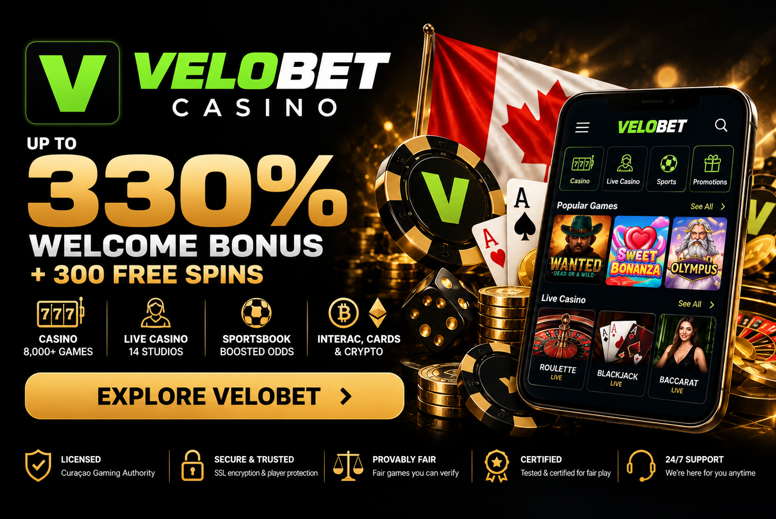 Velobet Casino Canada Review 2026 – 330% welcome package, 300 Free Spins, sportsbook and crypto payments